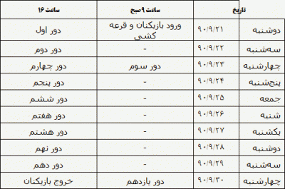 آیین نامه مسابقات قهرمانی مردان کشور