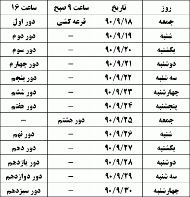 آیین نامه مسابقات قهرمانی بانوان کشور