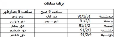 آیین نامه دومین دوره مسابقات جام پایتخت(زیر 14 سال)