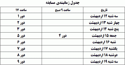آیین نامه مسابقه ریتد جام تهران