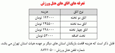  هزینه های هتل ورزش  برای بانوان شرکت کننده در فینال قهرمانی کشور