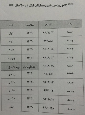 آیین نامه تیم های رده سنی زیر 20 سال