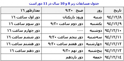 آیین نامه رده‌های سنی 8 -10-12 سال پسران  از 8 لغایت 14 اسفند 1394- تهران